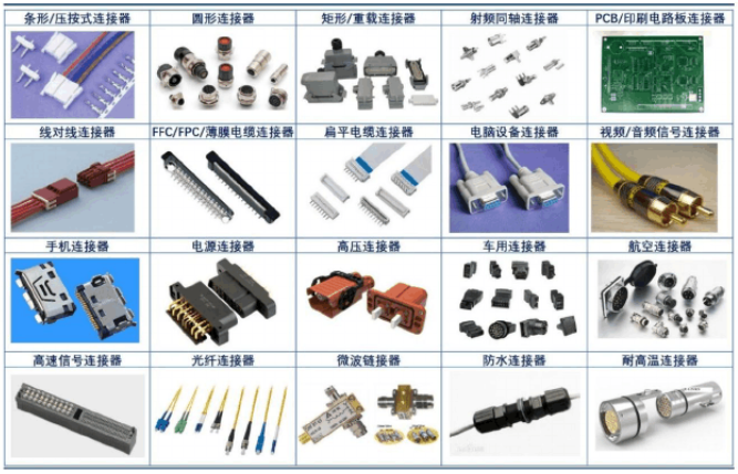 連接器的定義、類(lèi)型、基本結(jié)構(gòu)及基本性能